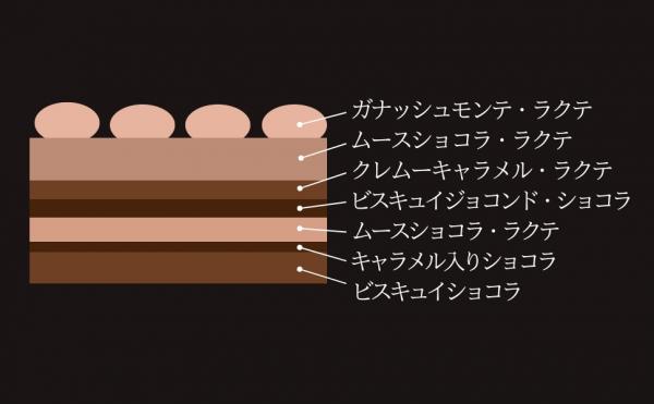 デリス